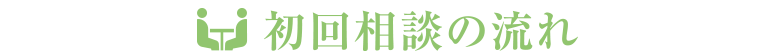 初回相談の流れ