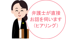 弁護士が直接お話を伺います（ヒアリング）