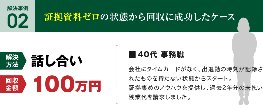 証拠資料ゼロの状態から回収に成功したケース