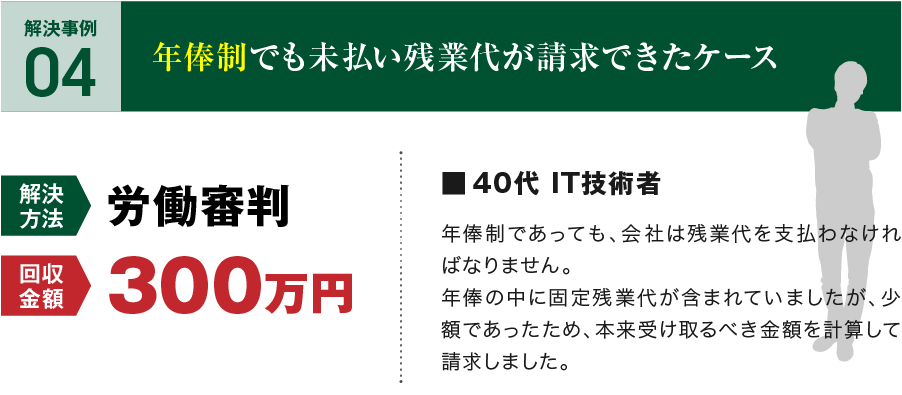 年棒制でも未払い残業代が請求できたケース