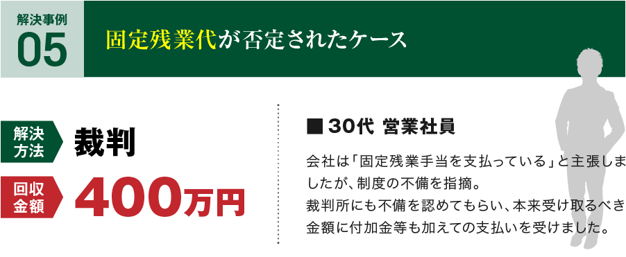 固定残業代が否定されたケース