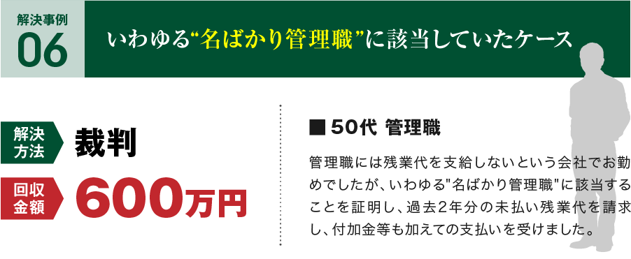 名ばかり管理職に該当していたケース