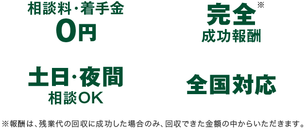 相談料・着手金0円、完全成功報酬