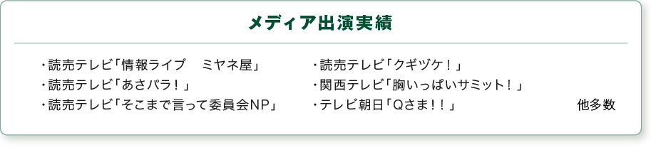 メディア出演実績